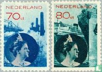 Industrie en Nijverheid