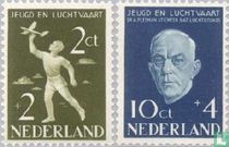 Nationaal Luchtvaartfonds